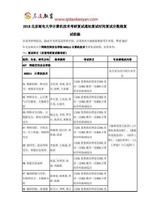 2018北邮网络空间安全学院计算机技术考研复试通知复试时间复试分数线复试经验