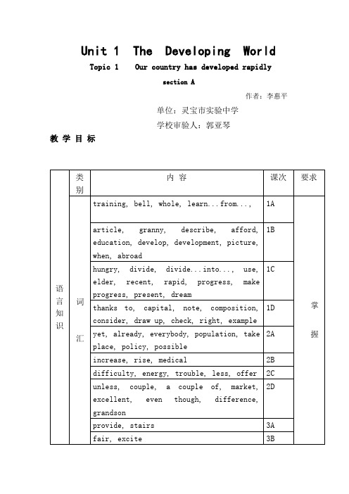 仁爱英语九年级上册第一单元教案 Topic 1 section A教案