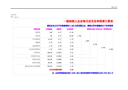 一般纳税人企业每月应交各种税费计算表