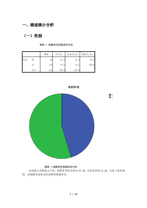 西式快餐市场调研报告