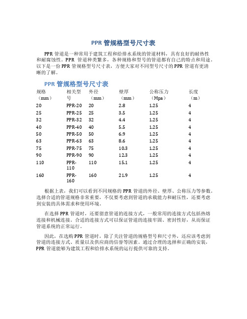 ppr管规格型号尺寸表