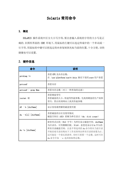 Solaris 10命令大全