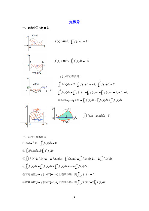 定积分知识点汇总