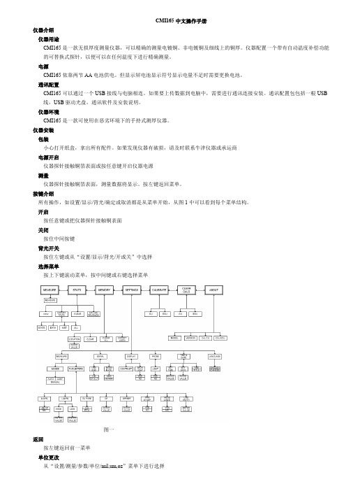 CMI165铜厚测试仪中文操作手册(可编辑修改word版)