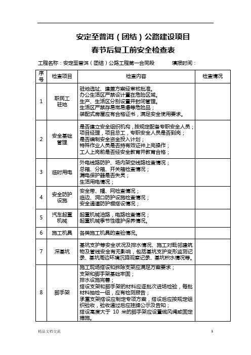 公路建设项目春节后复工安全检查表