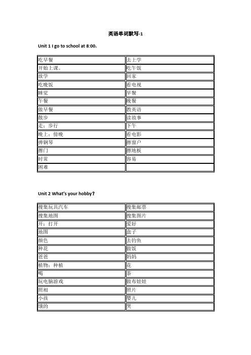 人教精通版小学英语六年级上册默写表