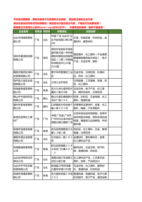 新版全国皮革化工原料工商企业公司商家名录名单大全40家