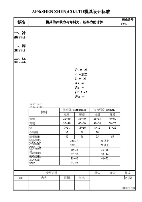 模具冲裁力的计算