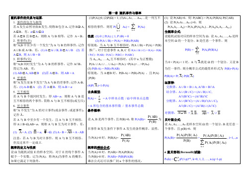 概率论与数理统计笔记(重要公式)