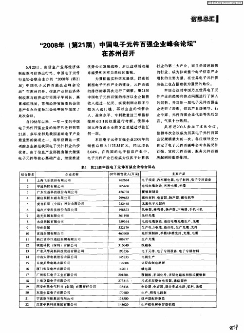 “2008年(第21届)中国电子元件百强企业峰会论坛”在苏州召开