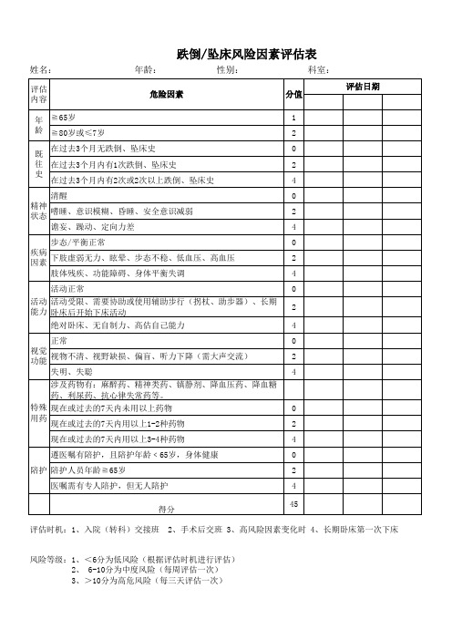 跌倒坠床评估表