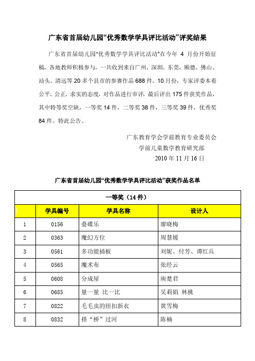 广东省首届幼儿园优秀数学学具评比活动评奖结果