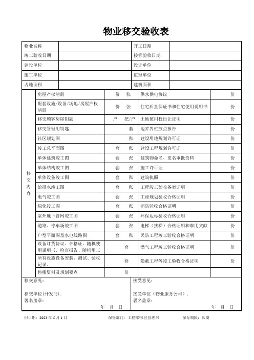 物业设备设施接管验收表格