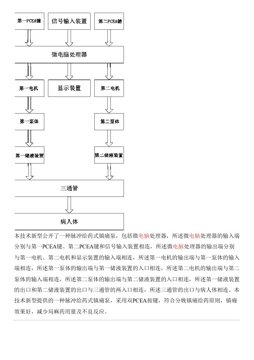 脉冲给药式镇痛泵的制作技术