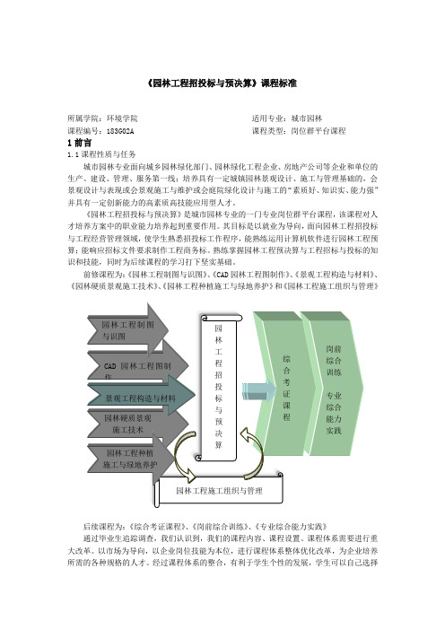 《园林工程招投标与预决算》教学大纲