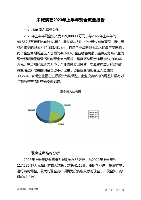 300144宋城演艺2023年上半年现金流量报告