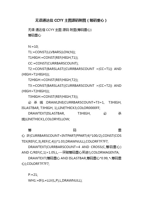 无语通达信CCYY主图源码附图（筹码重心）