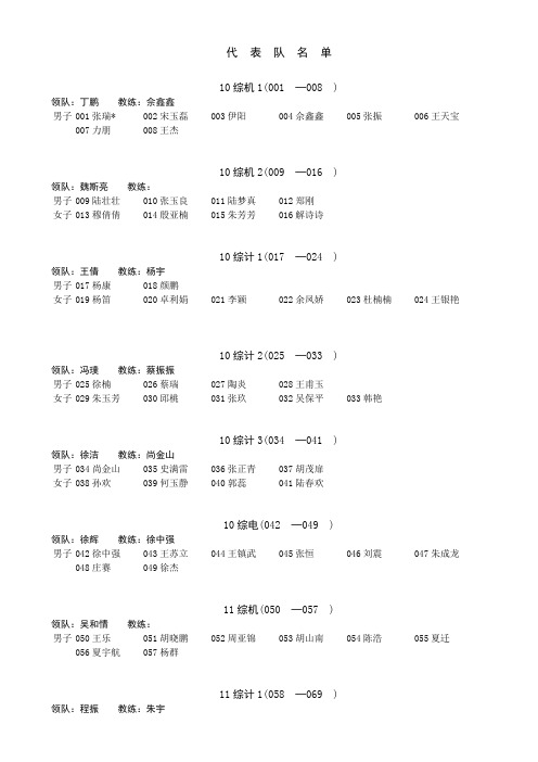 宿城中专第三届运动会秩序册