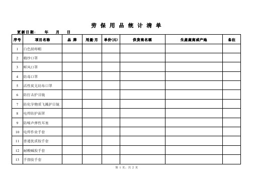 劳动保护用品清单