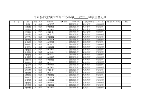 新生入学登记表62