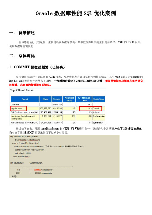 Oracle数据库性能SQL优化案例