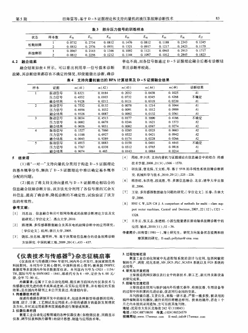 《仪表技术与传感器》杂志征稿启事