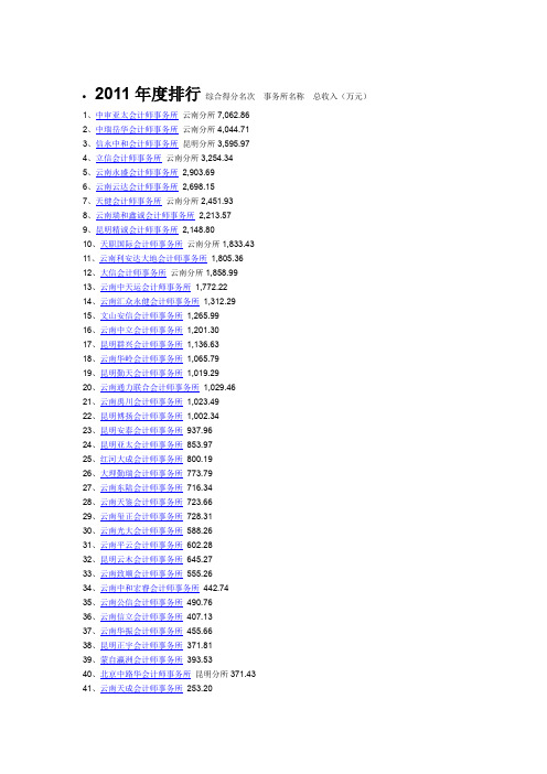 云南省会计师事务所排行榜