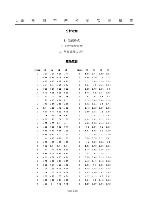 SPSS操作实例-重复测量