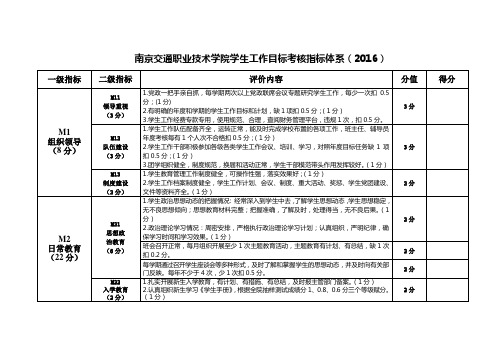 素材文档 (878)