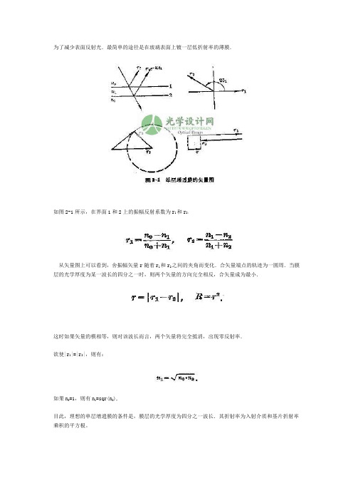 光学镀膜设计