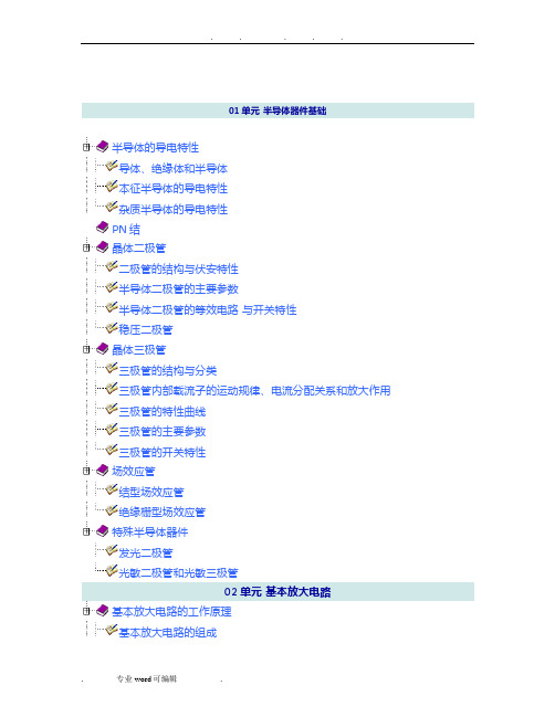 模拟电路基础知识教程