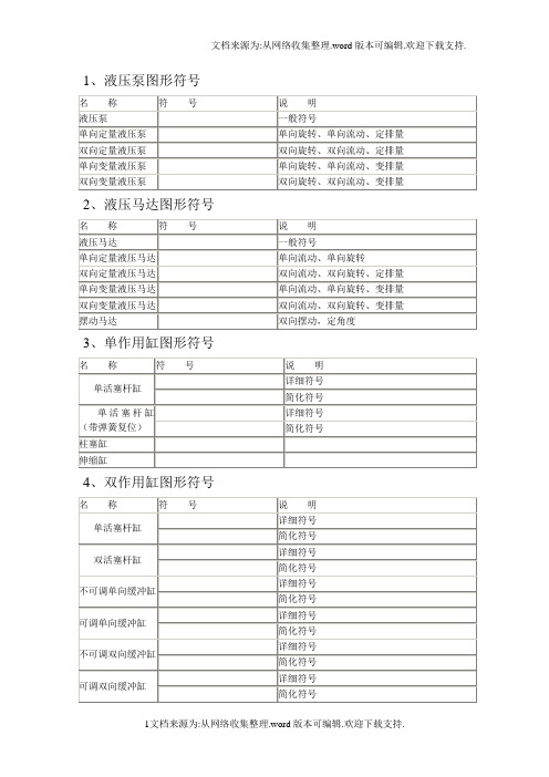 液压图形符号大全