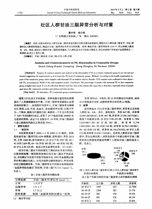 社区人群甘油三脂异常分析与对策