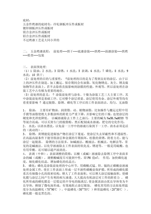 五金件烤漆工艺流程和基础知识介绍