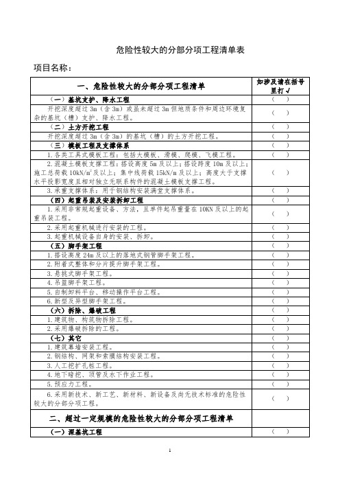 危险性较大的分部分项工程清单表