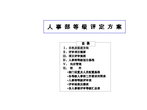 人力资源部等级评定方案(PPT)