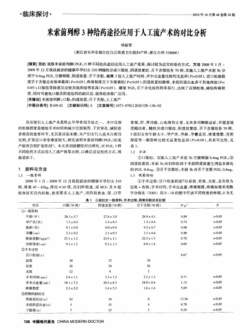 米索前列醇3种给药途径应用于人工流产术的对比分析