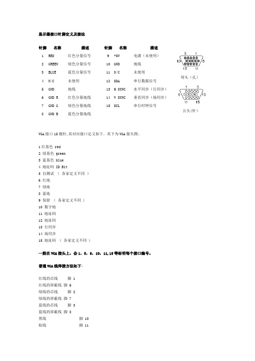 VGA接口针脚定义及接法