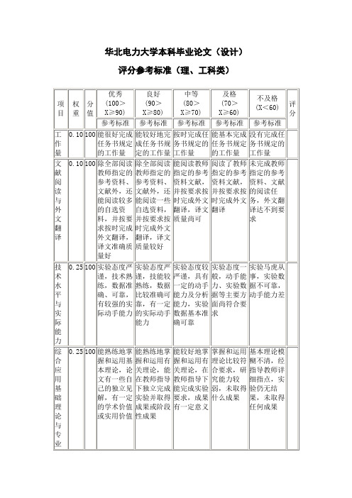 华北电力大学本科_毕业论文(设计)