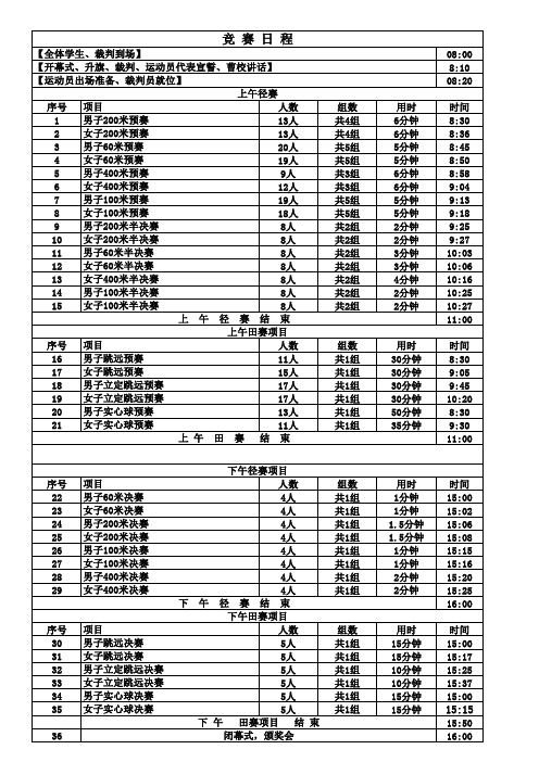 竞赛日程表