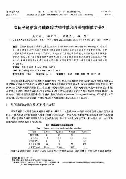 星间光通信复合轴跟踪结构性能和误差抑制能力分析