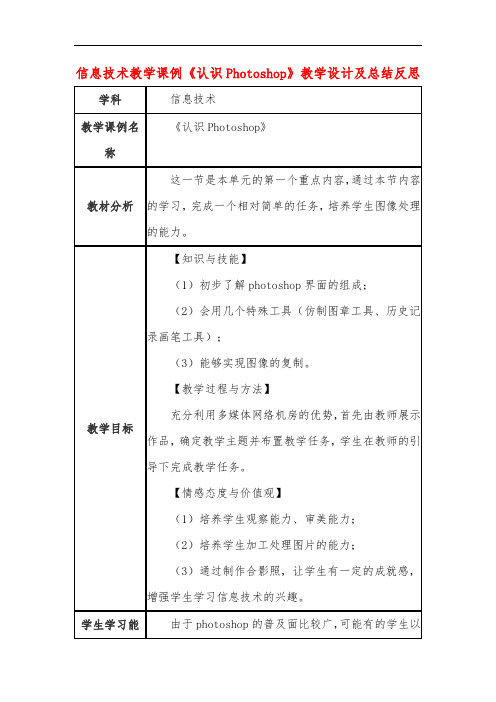 高中信息技术教学课例《认识Photoshop》课程思政核心素养教学设计及总结反思