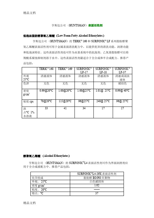 (整理)亨斯迈公司生产的表面活性剂.