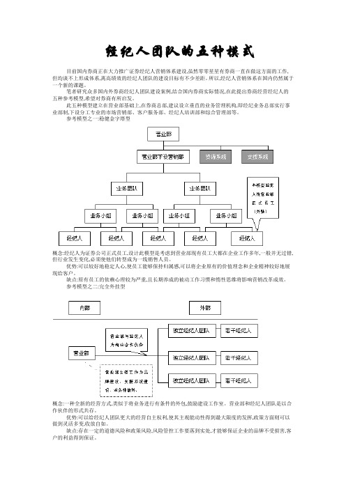 经纪人团队的五种模式