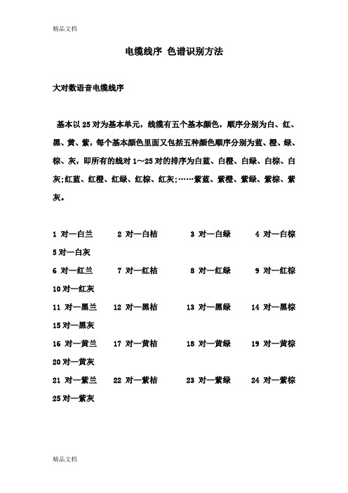 (整理)通信电缆线序色谱识别方法