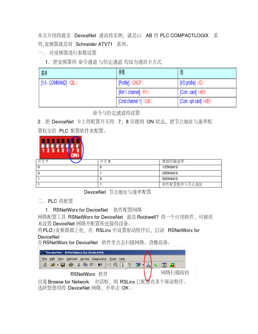 devicenet通讯的实例