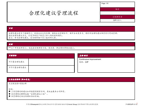 合理化建议管理流程