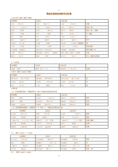 初中不规则动词过去式和过去分词表(附音标)
