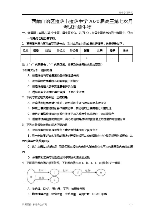 西藏拉萨中学2020届高三第七次月考理综生物试题+Word版含答案byde