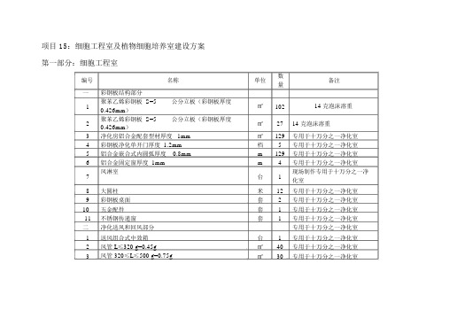 项目15细胞工程室及植物细胞培养室建设方案